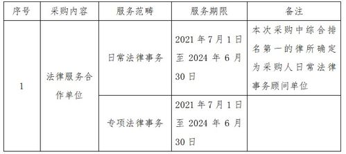 關(guān)于2021-2024年度法律顧問與法律事務(wù)代理項(xiàng)目的合作邀請(qǐng)函